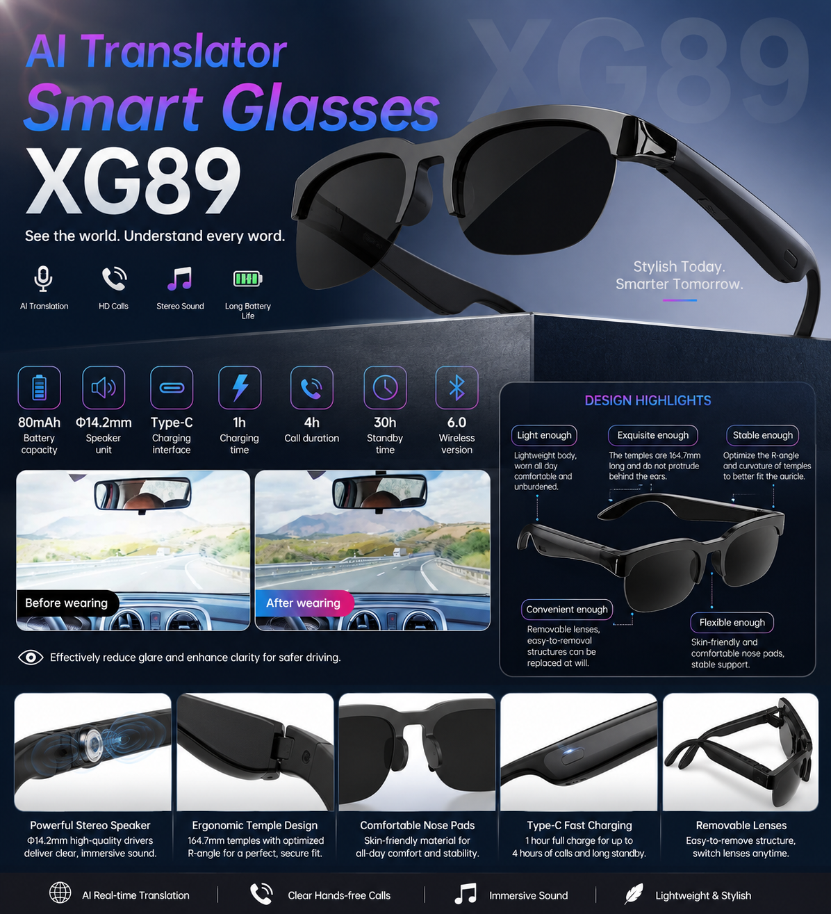 XG89 Smart Bluetooth Sunglasses – Wireless Audio, Built-In Microphone & Hands-Free Calling